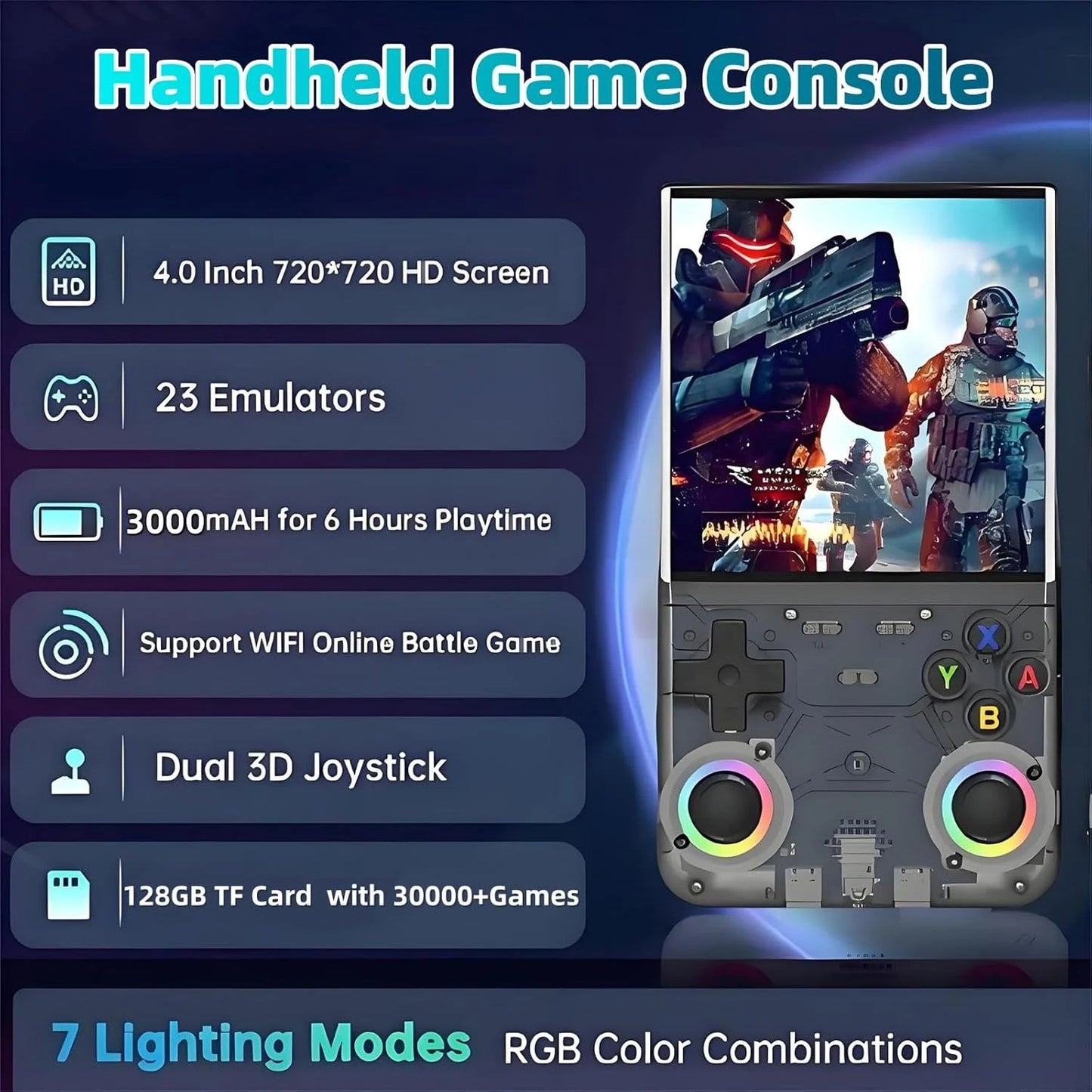 R36 Ultra Retro Handheld Konsole – 4″ IPS, WiFi, 64/128 GB