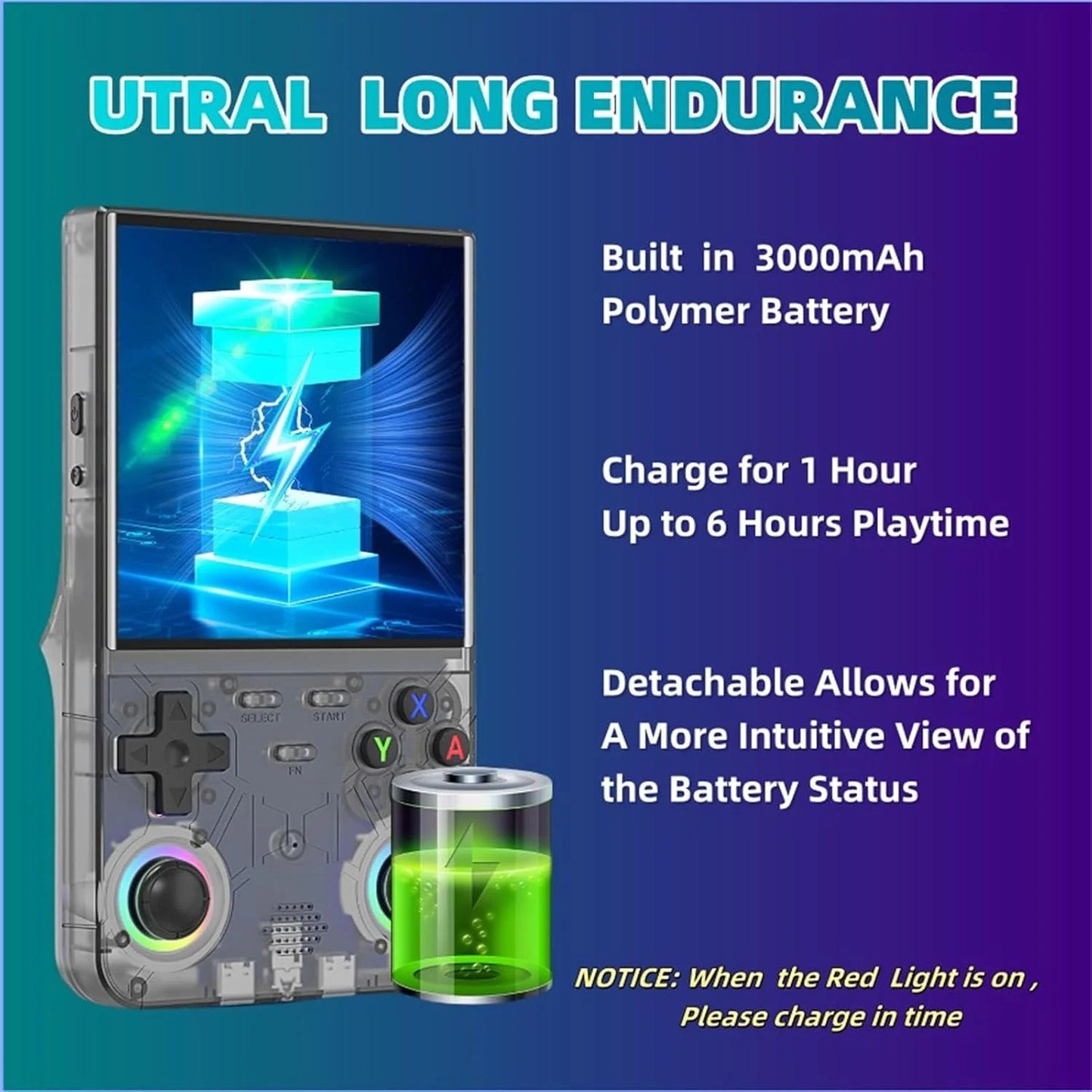 R36 Ultra Retro Handheld Konsole – 4″ IPS, WiFi, 64/128 GB