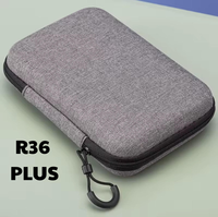 R36 Plus