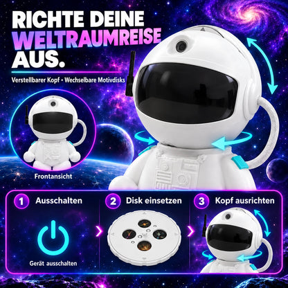 Ausrichten und Bedienen des verstellbaren Projektorkopfes